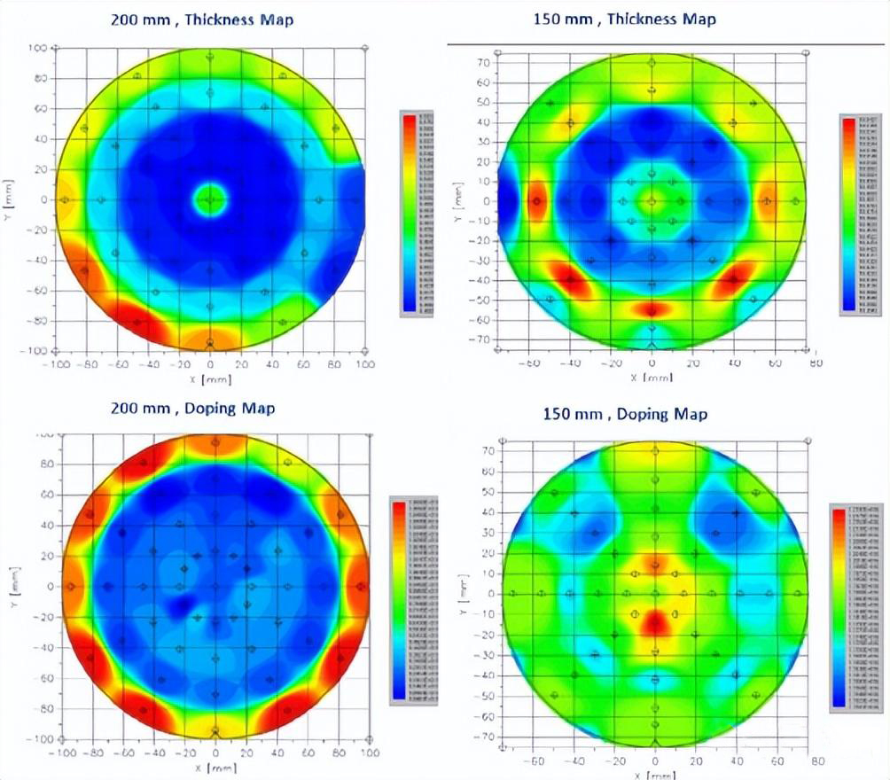 이탈리아의 LPE의 200mm sic Epitaxial Technology Progress